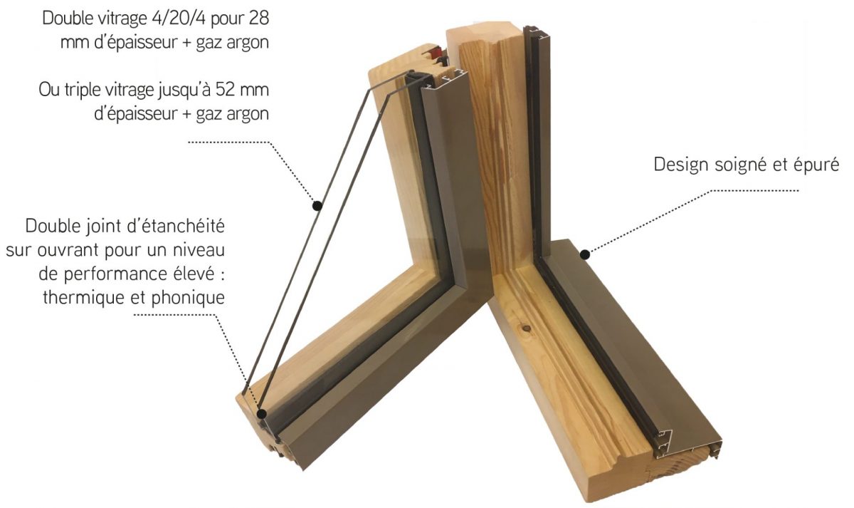 menuiseries bois aluminium performantes